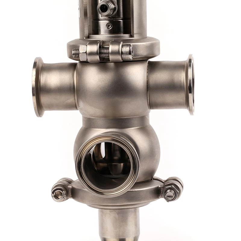 Sanitary Double-seat Mix-proof Valves with Smart Controller 24VDC