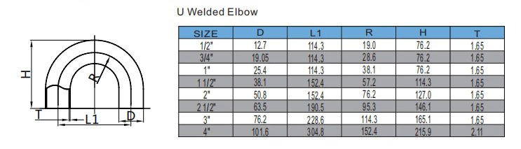 U Welded Elbow