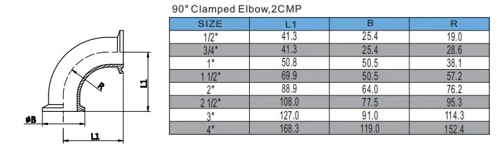 90° Clamped Elbow,2CMP