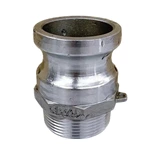 Stainless Steel Spare Parts 304/316 Quick Coupling Manufacturer in China